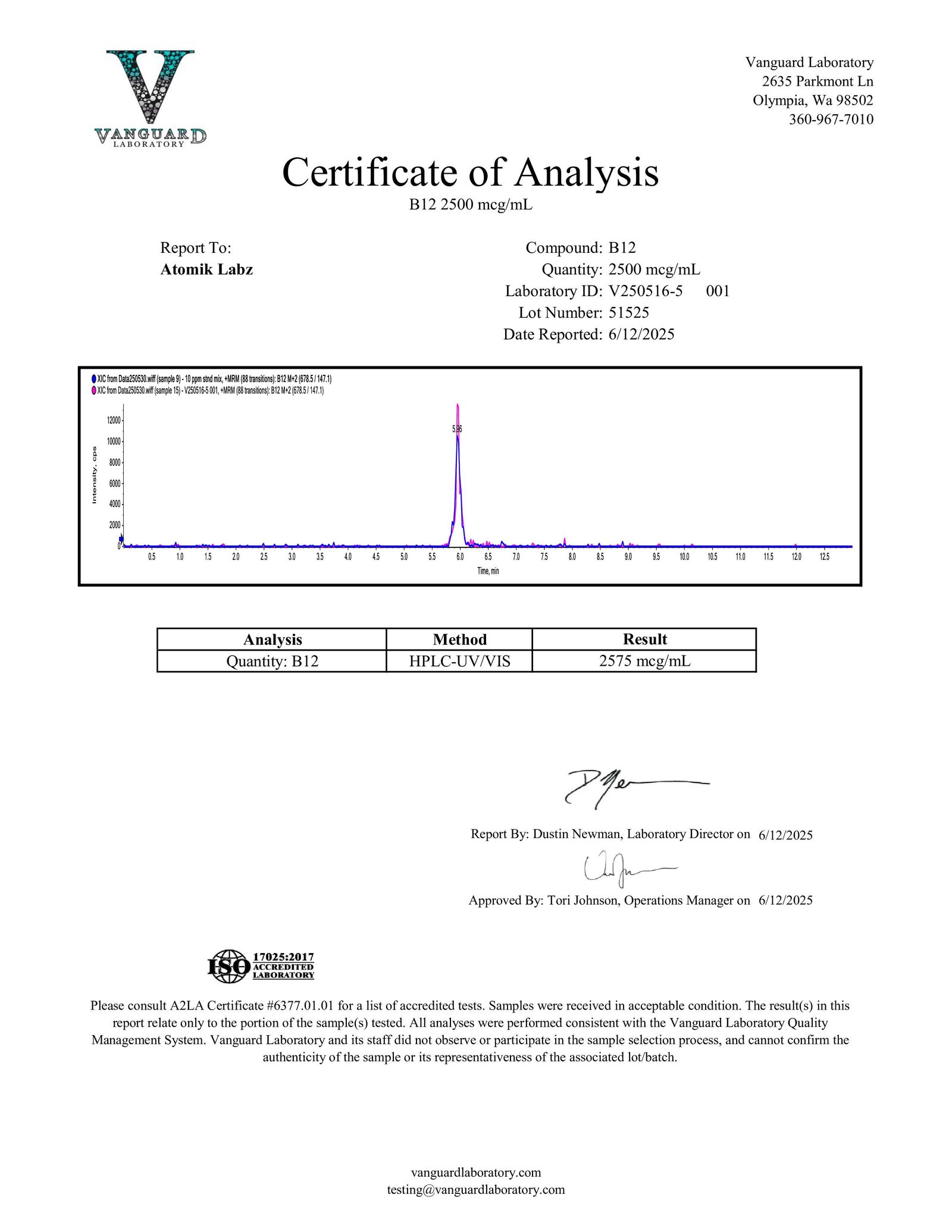 LIQUID – B12 (Methylcobalamin) 2500mcg per ml (20ml)