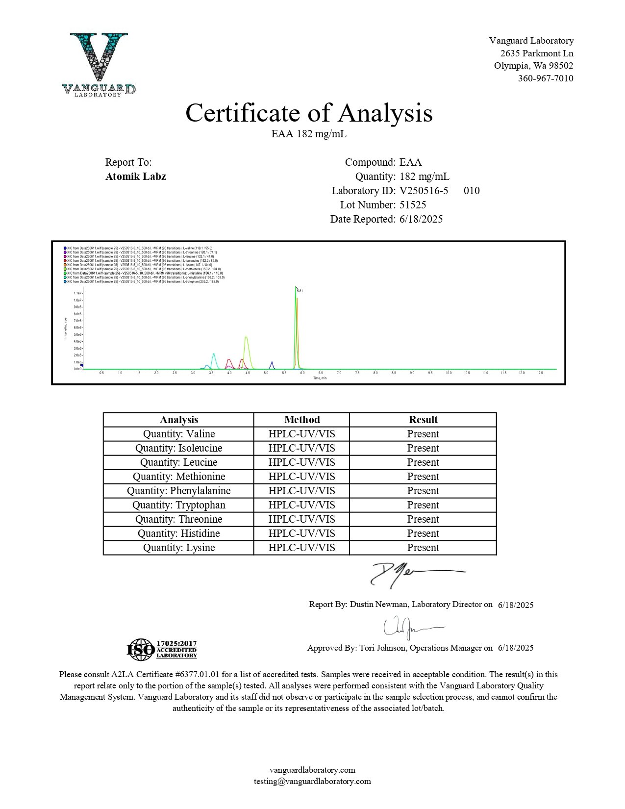 LIQUID – EAA (5mg/5mg/10mg/25mg/20mg/2mg/35mg/45mg/35mg per ml) (20ml)