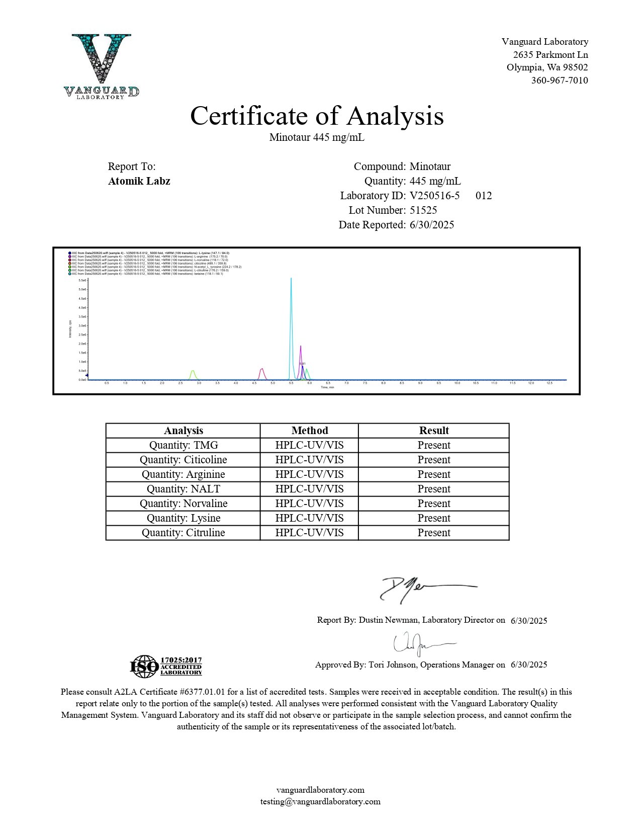 LIQUID – Minotaur (30mg/45mg/200mg/35mg/35mg/50mg/50mg per ml) (20ml)